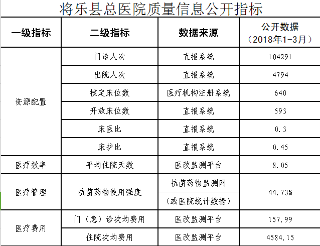 QQ截图20180510174928_副本.png