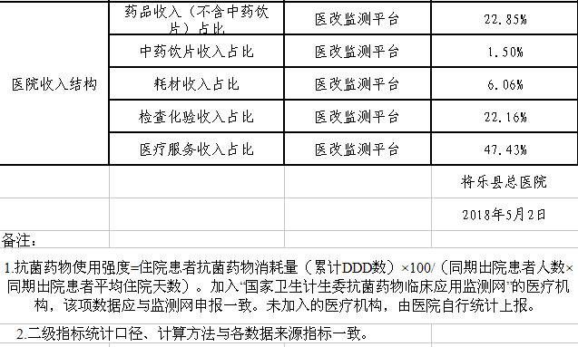 QQ截图20180510175029_副本.png