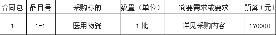 招标公告