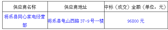 将乐县总医院（中央热泵供水更新）采购项目结果公告