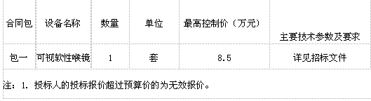 将乐县总医院可视软性喉镜设备采购项目项目公告