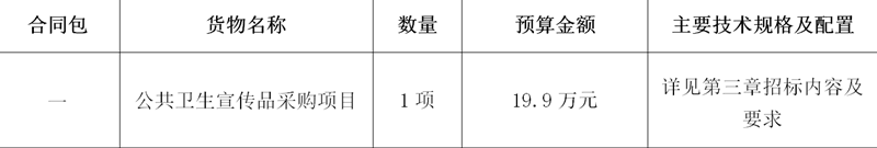 竞争性谈判采购公告