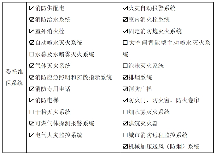 将乐县总医院消防维保服务项目市场价格征询公告
