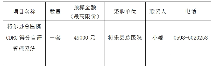 将乐县总医院CDRG得分自评分析管理系统询价采购公告