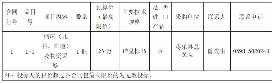 将乐县总医院病床（儿科、血透）及物资采购项目招标公告