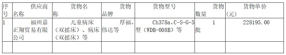 将乐县总医院病床（儿科、血透）及物资采购项目中标公告