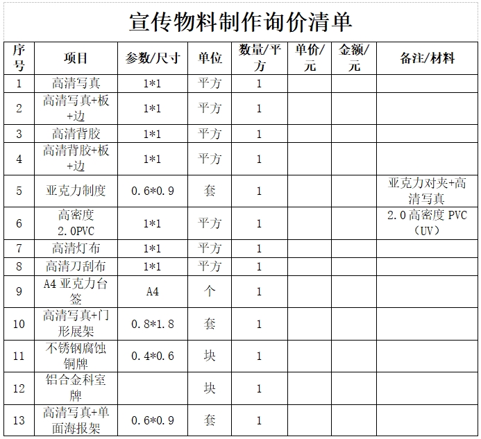 将乐县总医院零星广告服务市场价格征询公告