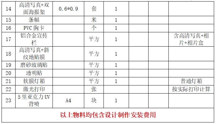 将乐县总医院零星广告服务市场价格征询公告