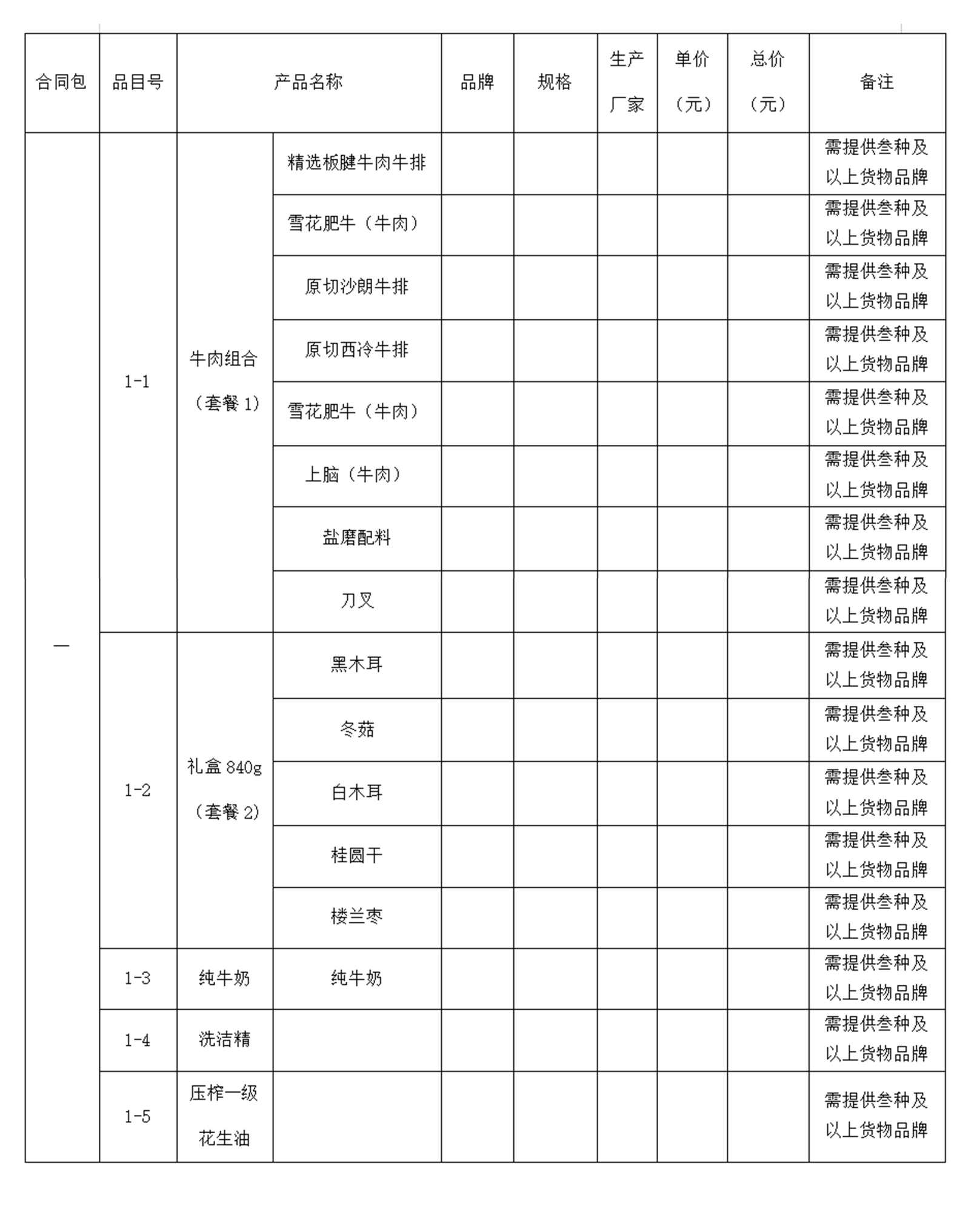 将乐县总医院工会委员会2024年职工慰问品采购项目市场价格征询公告