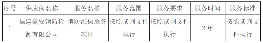 三明华建招标代理有限公司关于HJZB2024-049将乐县总医院消防维保服务项目竞争性谈判中标公告