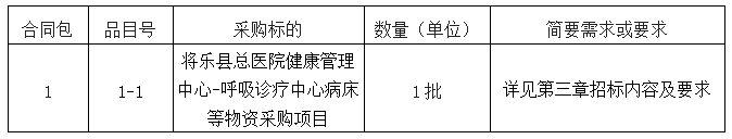将乐县总医院健康管理中心-呼吸诊疗中心病床等物资采购项目采购公告