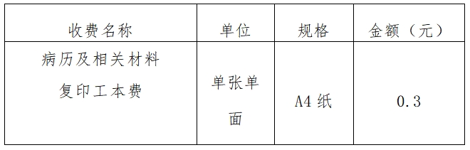 关于将乐县总医院病历及相关资料复印工本费收费标准公示