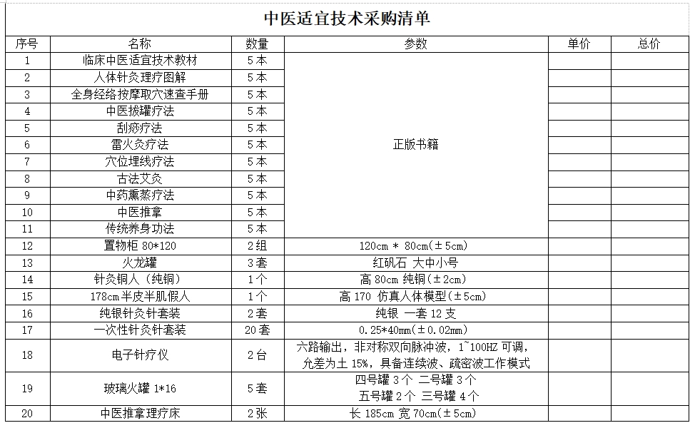 将乐县总医院中医适宜技术货物类采购项目询价采购公告