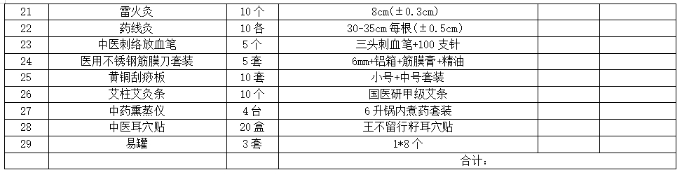 将乐县总医院中医适宜技术货物类采购项目询价采购公告