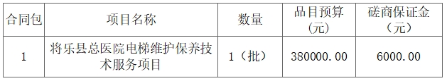 将乐县总医院电梯维护保养技术服务项目竞争性磋商采购公告