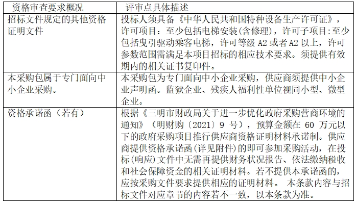 将乐县总医院电梯维护保养技术服务项目竞争性磋商采购公告