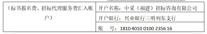 将乐县总医院智慧医院防猝死院前急救信息平台配套信息化项目竞争性谈判公告
