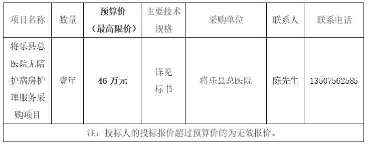 将乐县总医院无陪护病房护理服务采购项目竞争性谈判公告