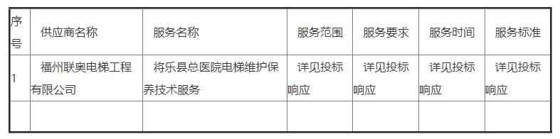 将乐县总医院电梯维护保养技术服务项目中标公告