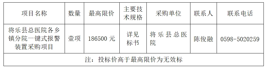 2024将乐县总医院各乡镇分院一键式报警装置采购项目采购公告