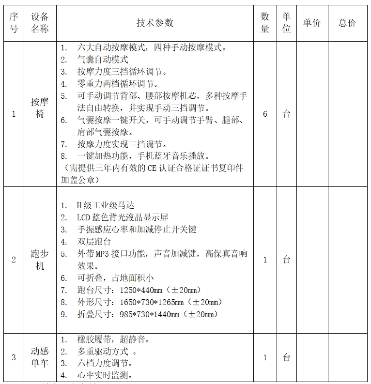 将乐县总医院工会委员会“星级医生休息室”建设项目