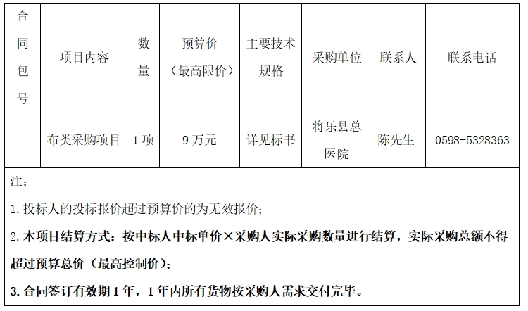 2024年将乐县总医院布类采购项目招标公告