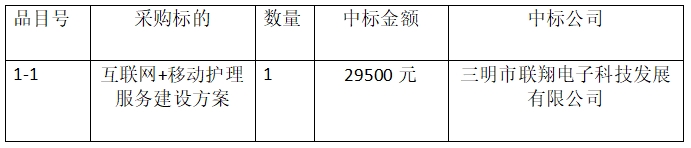 2024年将乐县总医院智慧医院互联网+移动护理服务建设方案询价采购结果公告