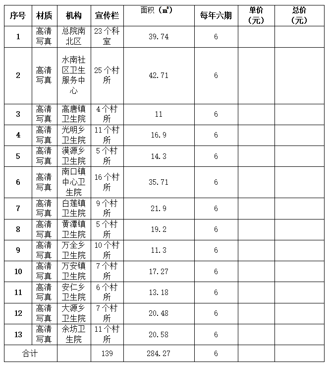 2024年健康将乐及基本公共卫生宣传采购项目市场价格征询公告