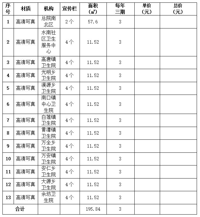 2024年健康将乐及基本公共卫生宣传采购项目市场价格征询公告