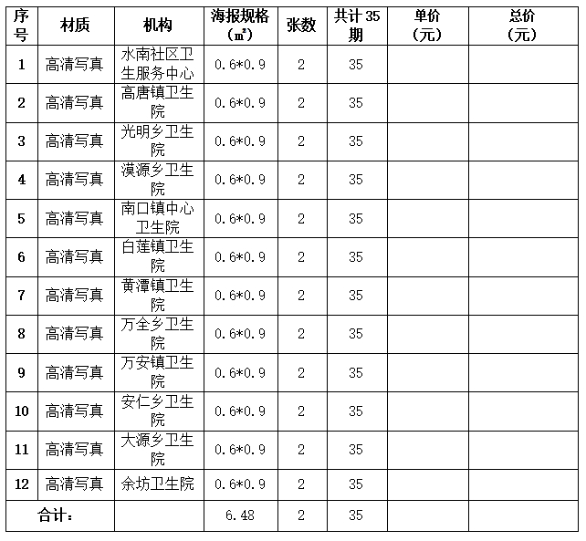 2024年健康将乐及基本公共卫生宣传采购项目市场价格征询公告