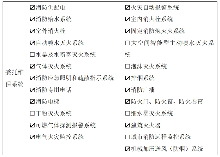 2024年将乐县总医院妇产儿科院区消防维保服务项目市场价格征询公告