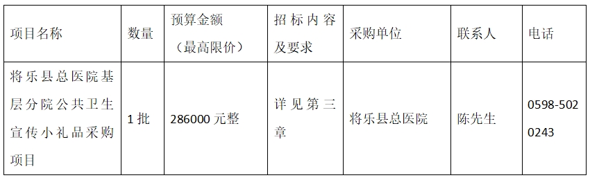 将乐县总医院基层分院公共卫生宣传小礼品采购项目询价公告