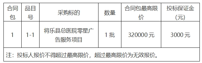 将乐县总医院零星广告服务项目询价公告