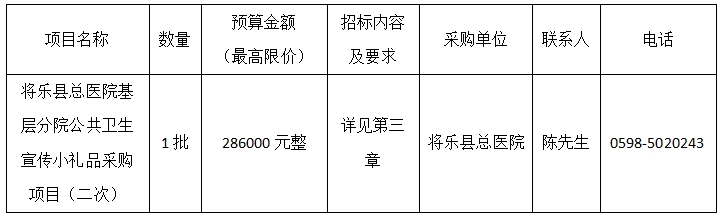 将乐县总医院基层分院公共卫生宣传小礼品采购项目（二次）询价公告