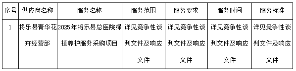 1757927462213516.png image.png