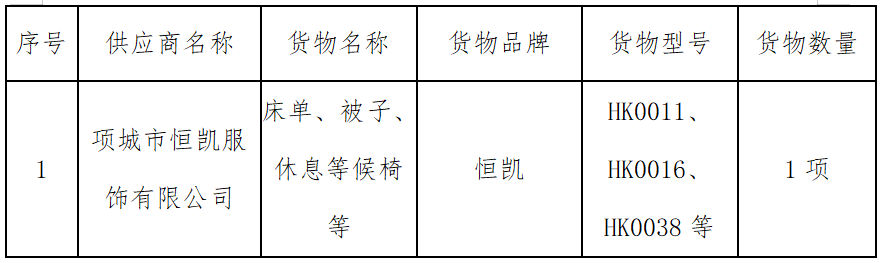 1761216333114753.png image.png