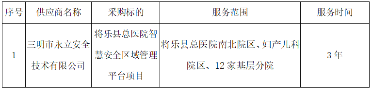 1761216599681967.png image.png