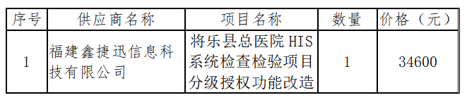 1761302656196627.png image.png