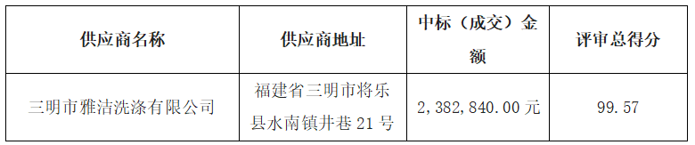 1762761536863764.png image.png