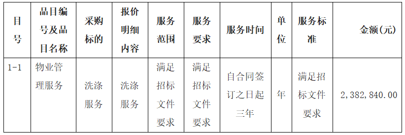 1762761568904855.png image.png